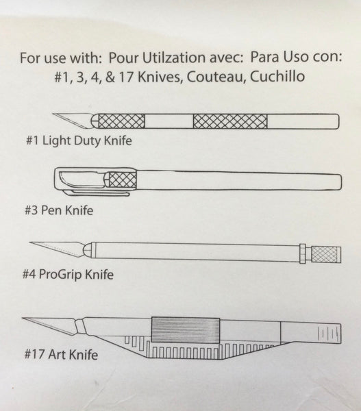 Pro edge knives with safety cap